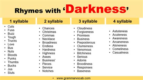 things that rhyme with darkness.